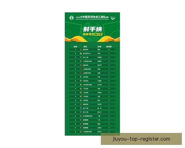 2026世界杯射手榜风云榜单谁将问鼎金靴与传奇对决全景解析